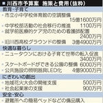 神戸新聞NEXT