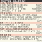 神戸新聞NEXT