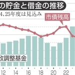 神戸新聞NEXT