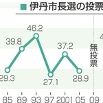 神戸新聞NEXT
