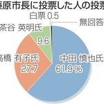 神戸新聞NEXT