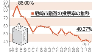 神戸新聞NEXT
