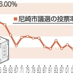 神戸新聞NEXT