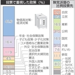 神戸新聞NEXT