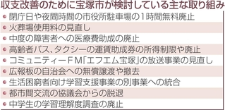 神戸新聞NEXT