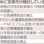 神戸新聞NEXT