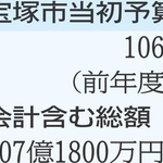 宝塚市26年度当初予算案　子育て、福祉に重点　高齢者に新たな自立支援施策
