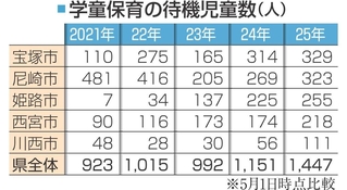 神戸新聞NEXT