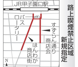神戸新聞NEXT