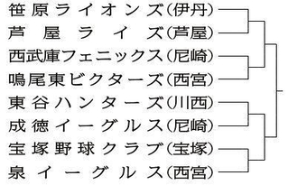 神戸新聞ＮＥＸＴ