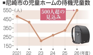 神戸新聞NEXT