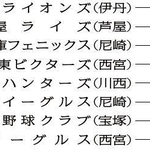 神戸新聞ＮＥＸＴ