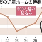 神戸新聞NEXT