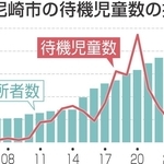 神戸新聞NEXT