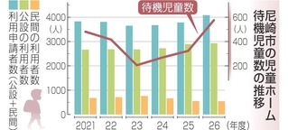 神戸新聞NEXT