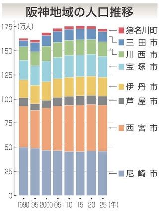 神戸新聞NEXT