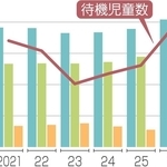 神戸新聞NEXT