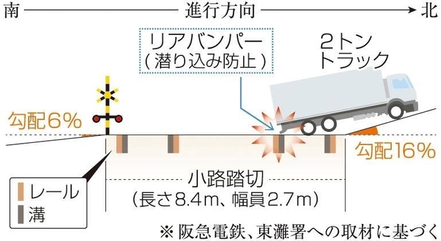 神戸新聞ＮＥＸＴ