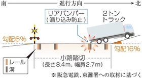 神戸新聞ＮＥＸＴ