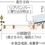 神戸新聞ＮＥＸＴ
