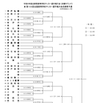 神戸新聞NEXT