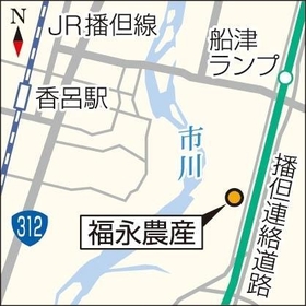神戸新聞ＮＥＸＴ