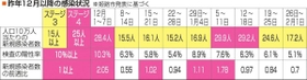 神戸新聞ＮＥＸＴ