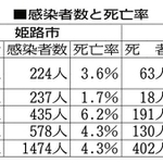 神戸新聞ＮＥＸＴ