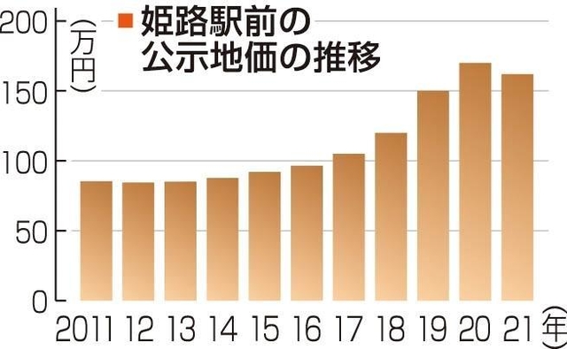 神戸新聞ＮＥＸＴ