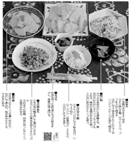 神戸新聞ＮＥＸＴ