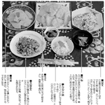 神戸新聞ＮＥＸＴ