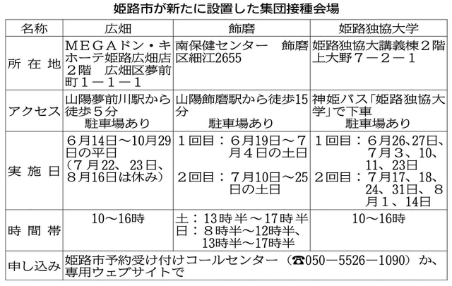 神戸新聞ＮＥＸＴ