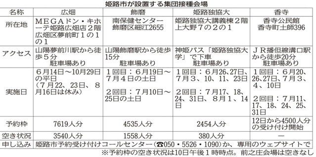 神戸新聞ＮＥＸＴ