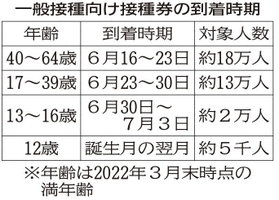神戸新聞ＮＥＸＴ