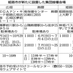 神戸新聞ＮＥＸＴ