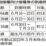 神戸新聞ＮＥＸＴ