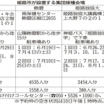 神戸新聞ＮＥＸＴ