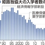 神戸新聞ＮＥＸＴ