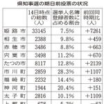 神戸新聞ＮＥＸＴ
