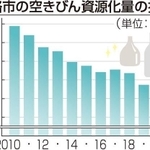 神戸新聞ＮＥＸＴ