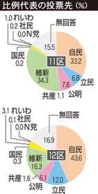 神戸新聞ＮＥＸＴ
