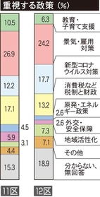 神戸新聞ＮＥＸＴ
