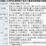 神戸新聞ＮＥＸＴ