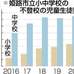 神戸新聞ＮＥＸＴ