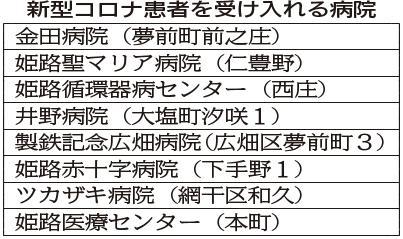 神戸新聞ＮＥＸＴ