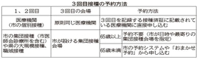 神戸新聞ＮＥＸＴ