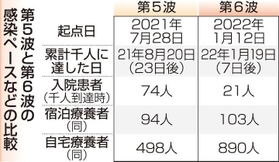神戸新聞ＮＥＸＴ