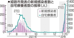 神戸新聞ＮＥＸＴ