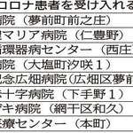神戸新聞ＮＥＸＴ