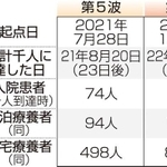 神戸新聞ＮＥＸＴ